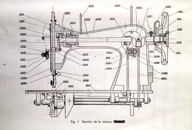 Esquema de características técnicas de la máquina de coser Alfa modelo A. Archivo Depósito de Patrimonio Cultural Industrial Mueble, Gobierno Vasco.
