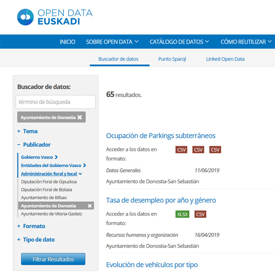 Filtros del buscador del catálogo de datos de Open Data Euskadi