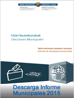 Informe de Elecciones Municipales en Euskadi 2015