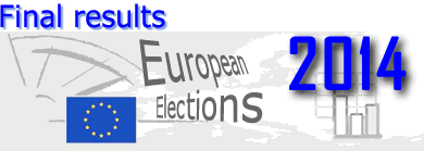 European Parliament elections 2014 - Final results