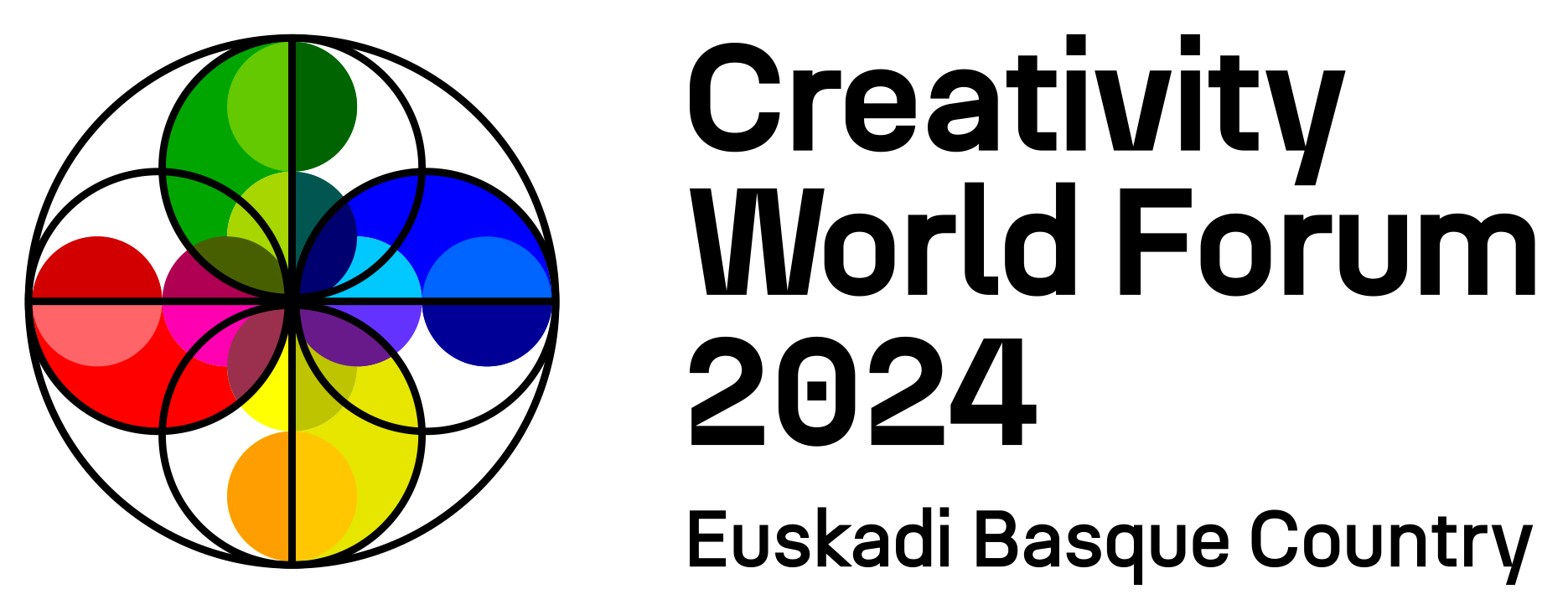 Creativity World Forum