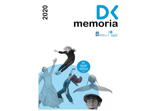Donostia Kultura: Memoria 2020
