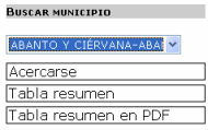 busqueda de un municipio