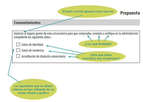 propuesta