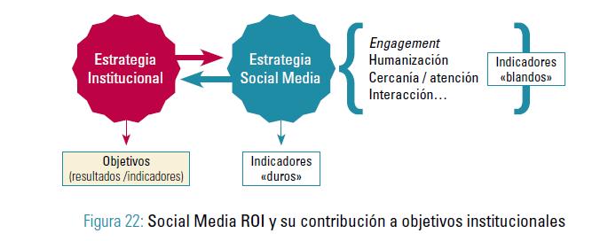 pie de imagen de una publicaci&oacute;n