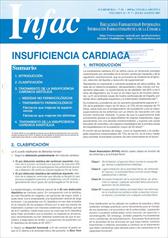 N&ordm; de Fasc&iacute;culo 15/7 de INFAC 