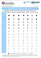 N&ordm; de Fasc&iacute;culo 18 anexo EU de ibotika [Ed. digital]