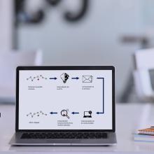 Pantalla de un ordenador en la que aparece un gr&aacute;fico con las fases de una alerta temprana de ciberseguridad.