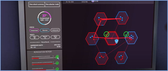 Pantalla de ordenador en la que aparece una herramientas de Breach & Attack Simulation.