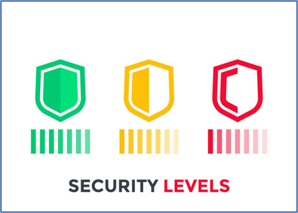 Dibujo de tres escudos con líneas debajo, que representan los niveles de ciberseguridad.