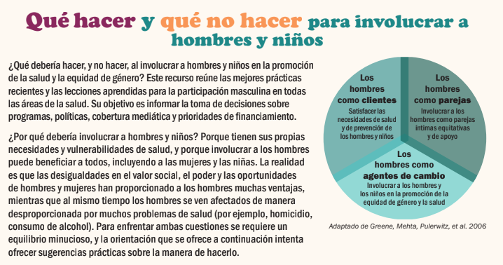 Qu&eacute; hacer y qu&eacute; no hacer para involucrar a hombres y ni&ntilde;os (Interagency Gender Working Group, 2020)