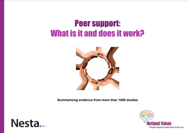 National Voices, Peer support: what is it and does it work? Summarising evidence from more than 1000 studies (National Voices, 2020)