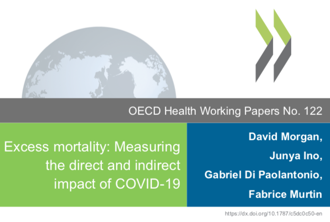 Excess mortality: Measuring the direct and indirect impact of COVID-19 (OECD Health Working Papers, No. 122, OECD Publishing, 2020)