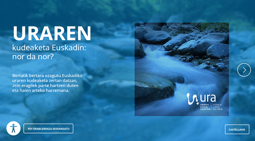 Infografia uraren kudeaketa Euskadin