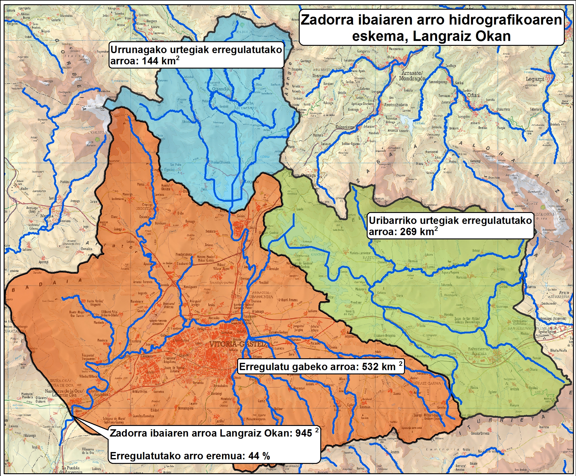 zadorraren arroaren eskema langraitz okan