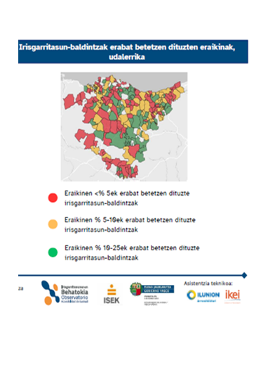 2 infografia: EITak