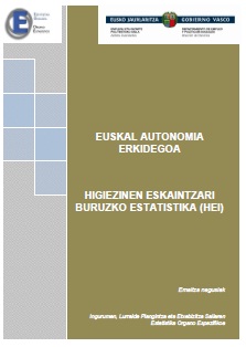 Higiezinen Eskaintzaren Inkestaren txostenaren azala 