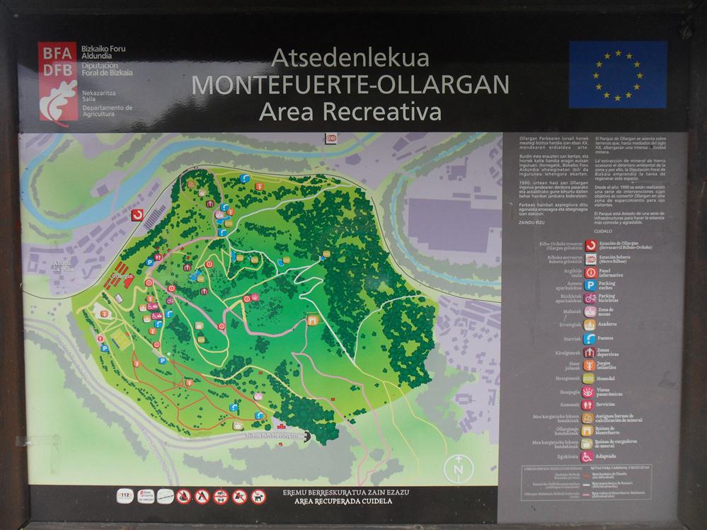 RUTA PANORÁMICA DE BASAURI - Juegos escolares deportivos de Euskadi