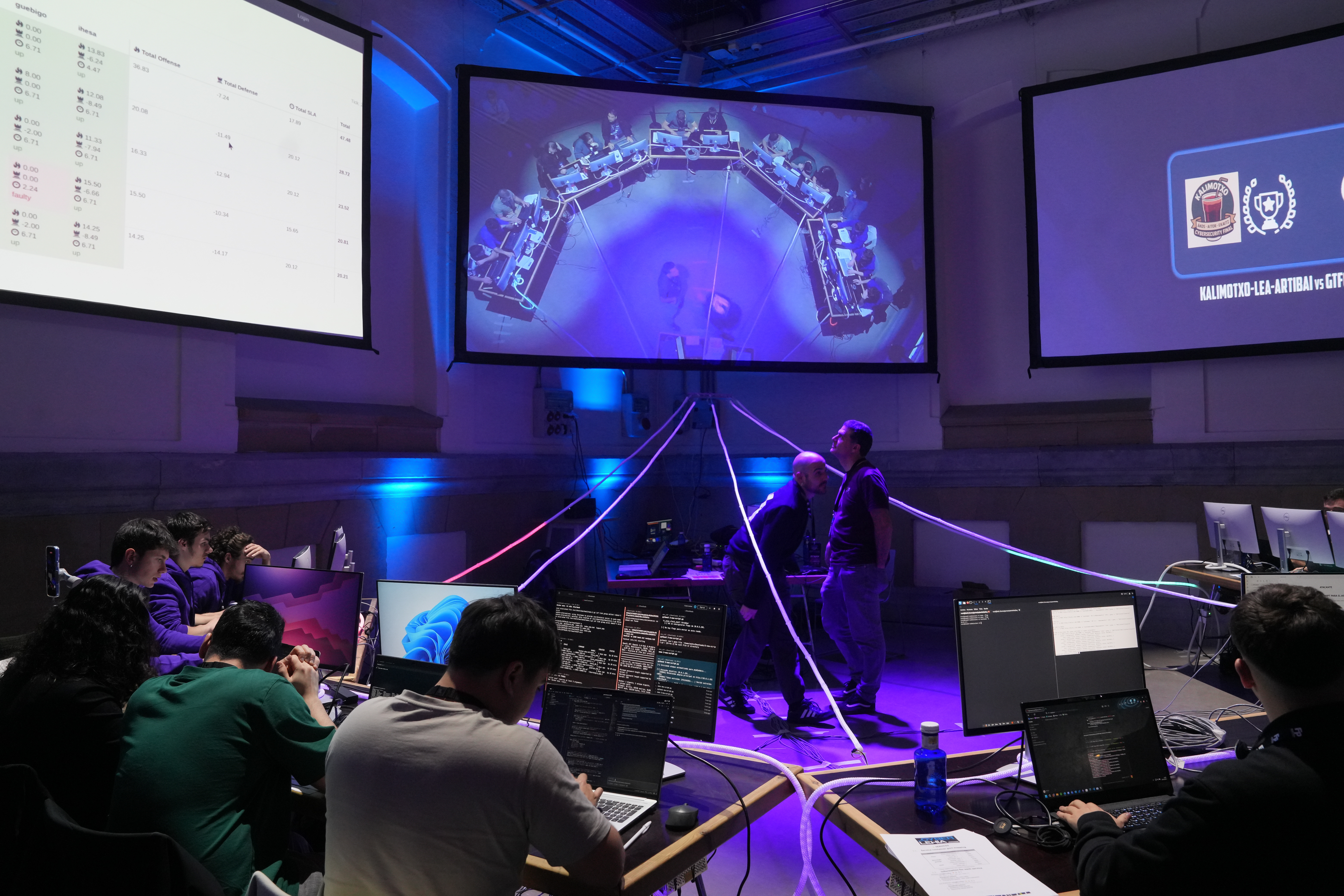 Bost talde finalistak CTF egiten ari ziren zonaldearen irudia.