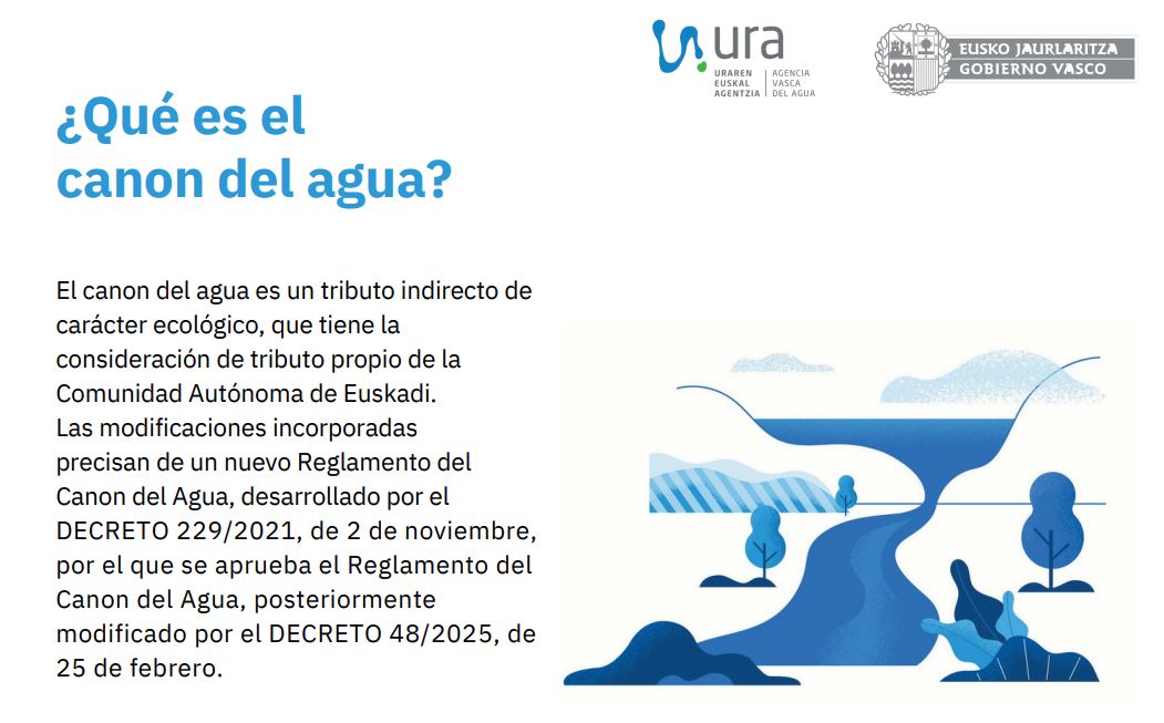 Entrada a la infograf&iacute;a sobre las novedades en el canon del agua