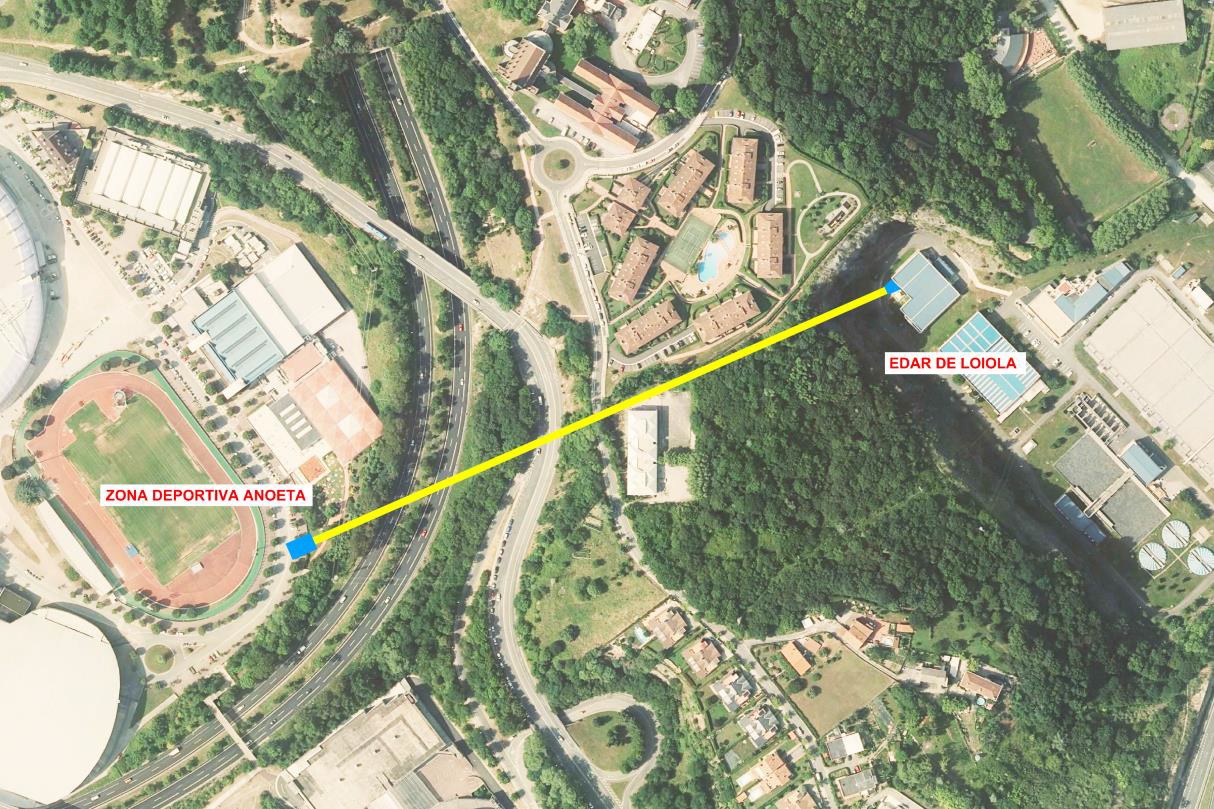 Plano proyecto Anoeta