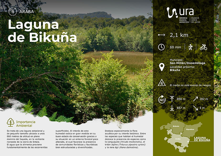 Descarga recorrido por la Laguna de Biku&ntilde;a