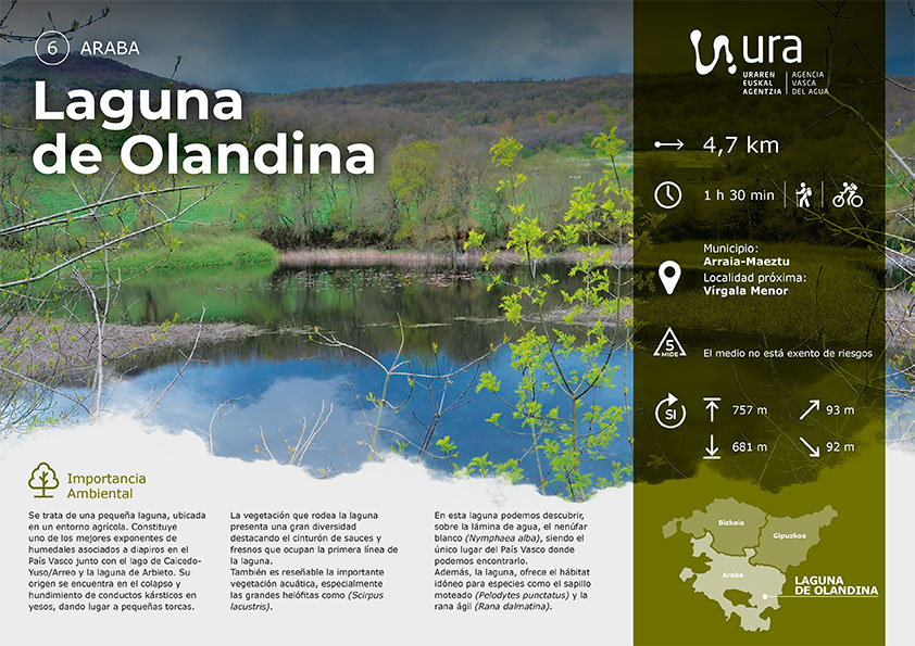Descarga recorrido por la Laguna de Olandina