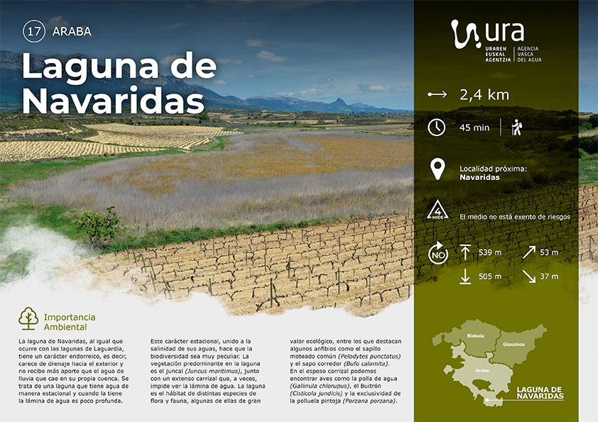 Descarga recorrido por la laguna de Navaridas