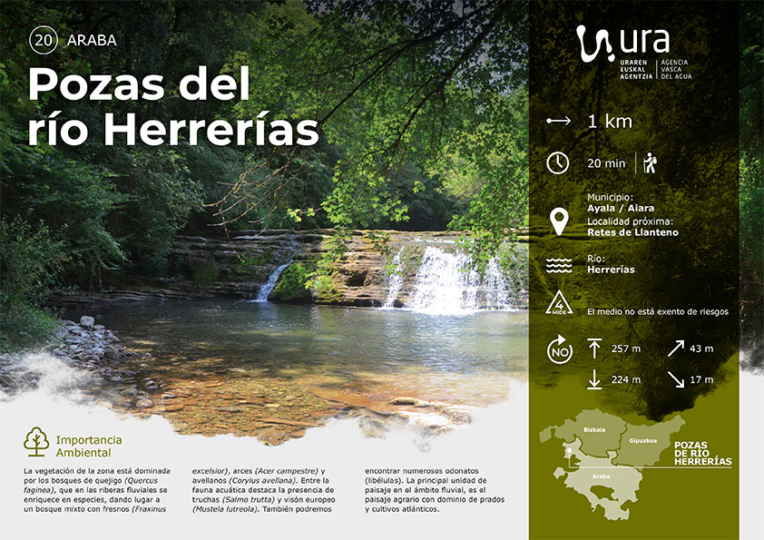 Descarga recorrido por las pozas del r&iacute;o Herrer&iacute;as