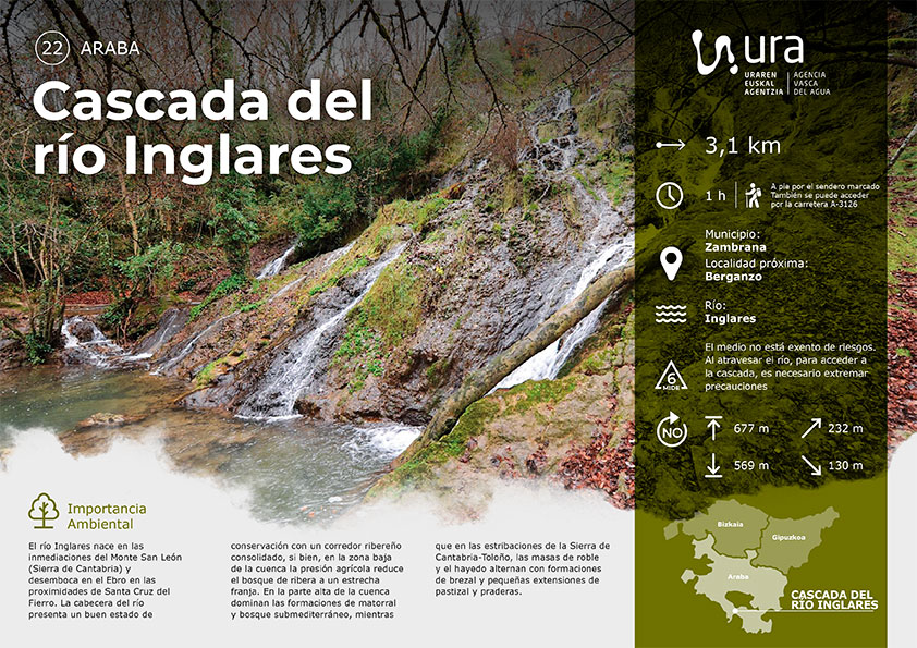 Descarga recorrido por la cascada del R&iacute;o Inglares
