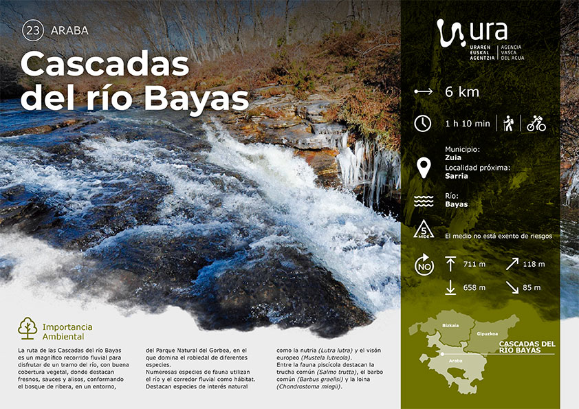 Descarga recorrido por el r&iacute;o Bayas