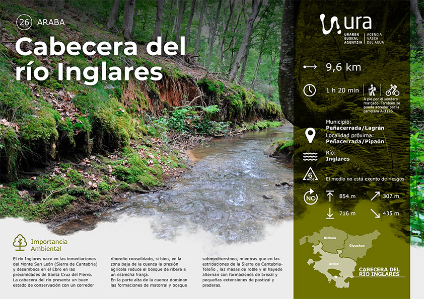 Descarga recorrido por la cabecera del R&iacute;o Inglares