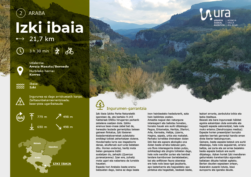 Jaitsi Izki ibaia ezagutzeko ibilbidea