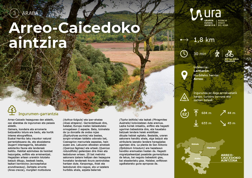 Jaitsi Arreo Caicedoko aintzira ezagutzeko ibilbidea