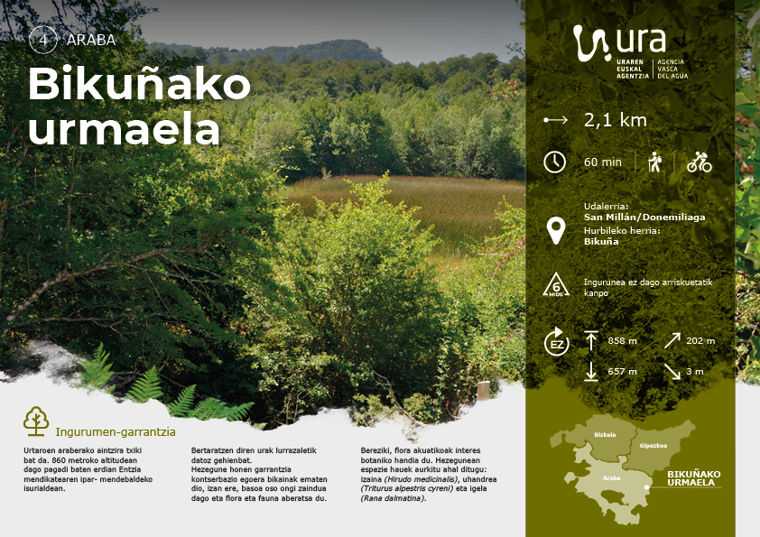Jaitsi Biku&ntilde;ako urmaela ezagutzeko ibilbidea