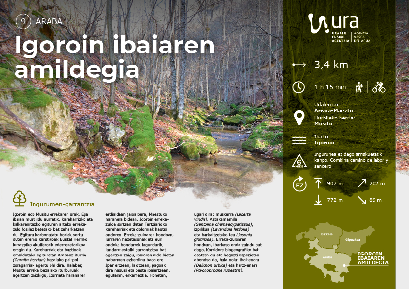Jaitsi igoroin ibaiaren amildegia ezagutzeko ibilbidea