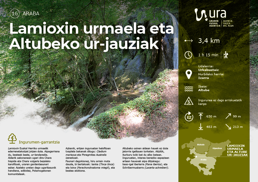 Jaitsi Lamioxin urmaela eta Altubeko ur-jausiak ezagutzeko ibilbidea