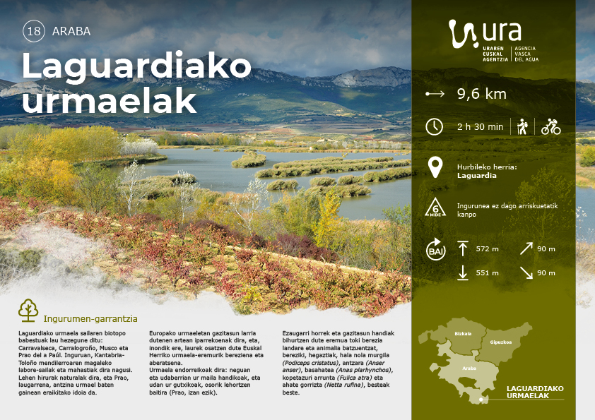 Jaitsi Laguardiako urmaela ezagutzeko ibilbidea