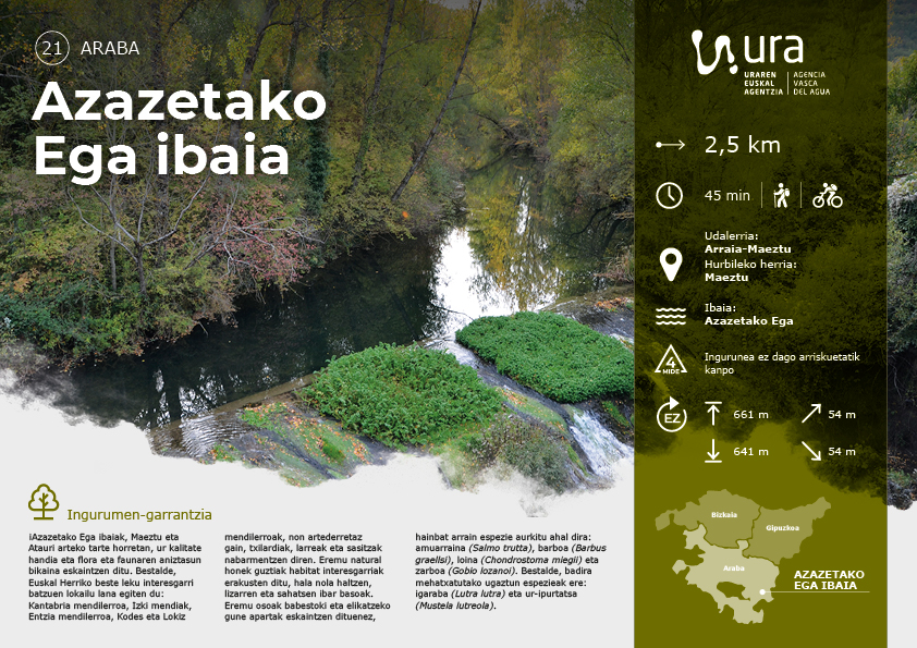 Jaitsi Azazetako Ega ibaia ezagutzeko ibilbidea
