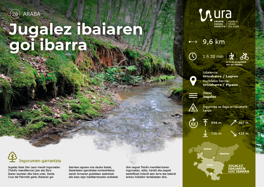 Jaitsi Jugalez ibaiaren goi ibarra ezagutzeko ibilbidea