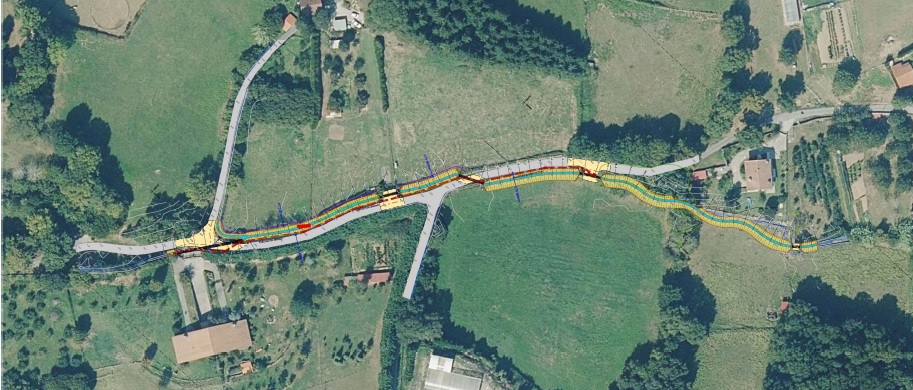 Garaiko lanen planoa