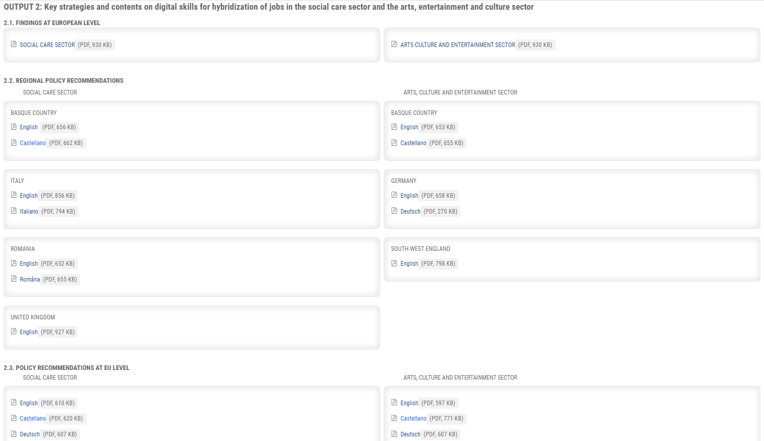 ACSOL strategies for digital hybridization