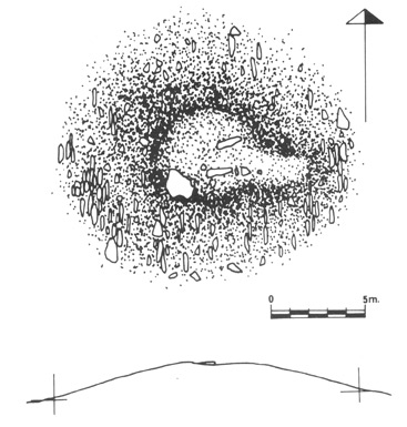 Esquema del dolmen de Gorostiaran Oeste