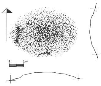San Adriango tumuluaren eskema