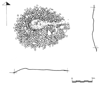 Esquema del túmulo de Aitzgain