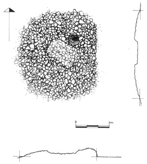 Esquema del dolmen de Elgea I