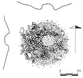 Esquema del túmulo de Gallerdi