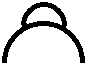 Sinboloa