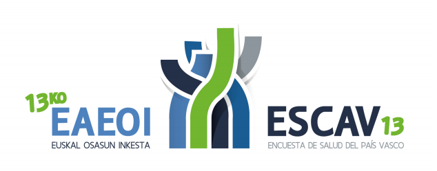 encuesta de salud 2013 gobierno vasco