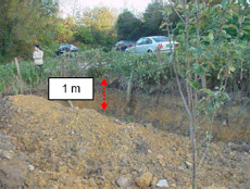 Angulo del terreno junto al cruce de caminos en el Alto de Ametzagaina.